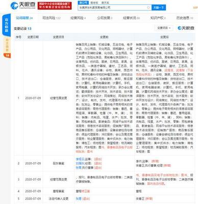 劉強東卸任東莞京東利升貿易經理，解析背后商務代理服務新動向